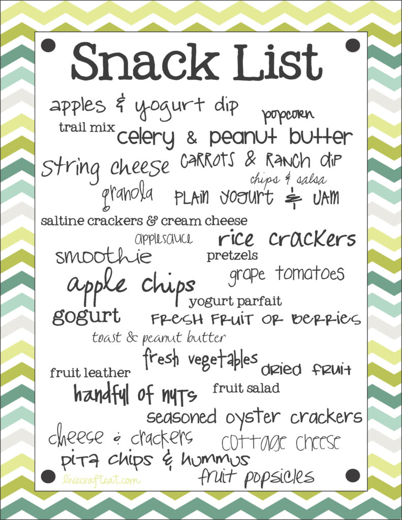 Printable List Of Healthy Snacks