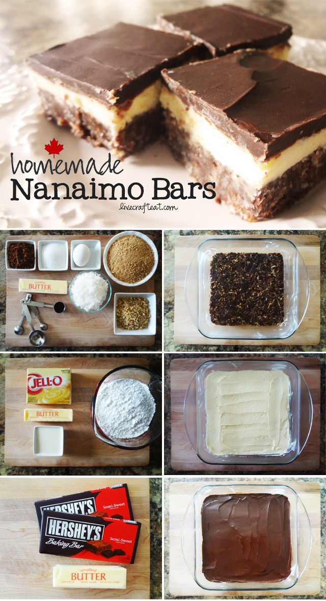 nanaimo bar recipe