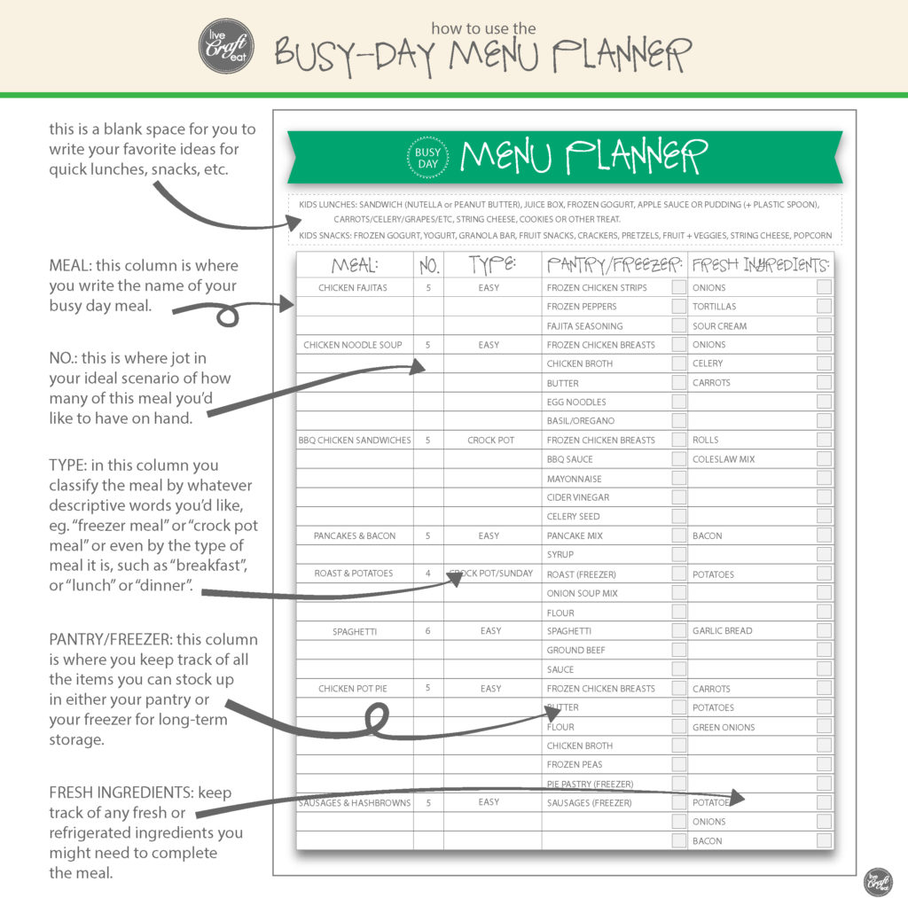 planning ahead for those busy days you know always pop up. be prepared with free printable busy day menu planners.