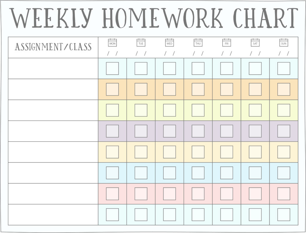 write how much homework you do each week